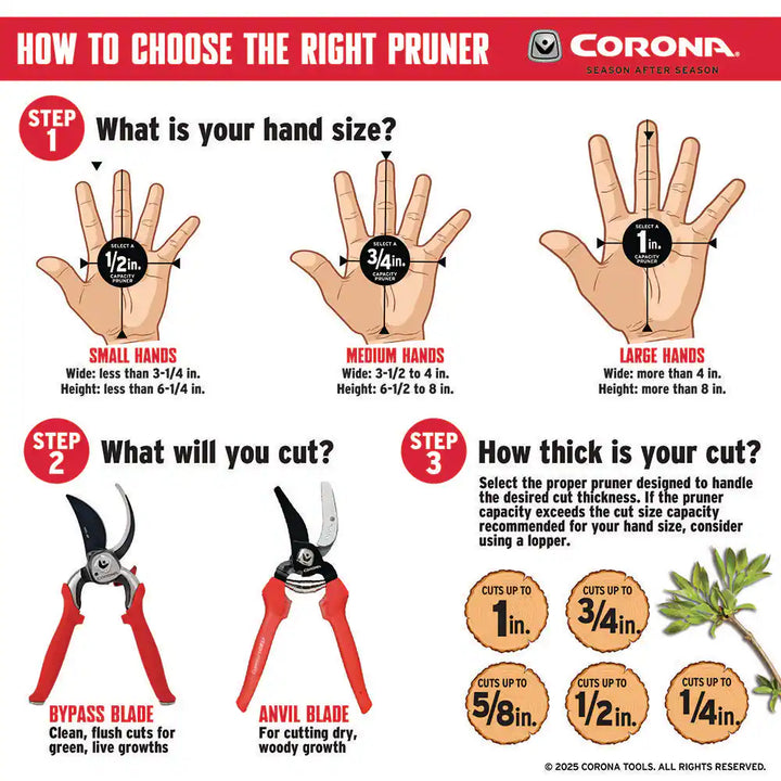 Ergoaction 3.125 In. High Carbon Steel Blade with Full Steel Core Handles Bypass Hand Pruner